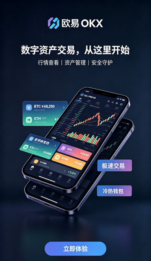 欧交易所app官网苹果充值与资产管理界面